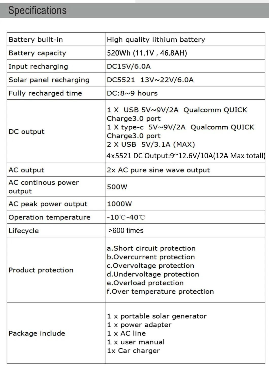 High Quality 500W Portable Power Stations Solar Sotrage Battery Solar Generator with AC, DC, Pd Ports